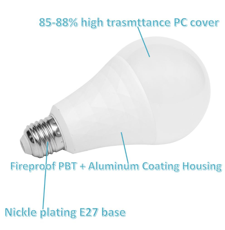 3000K-7000K-10000K-High-Brightness-9W-12W-LED-Light-Bulbs-for-Middle-East.webp