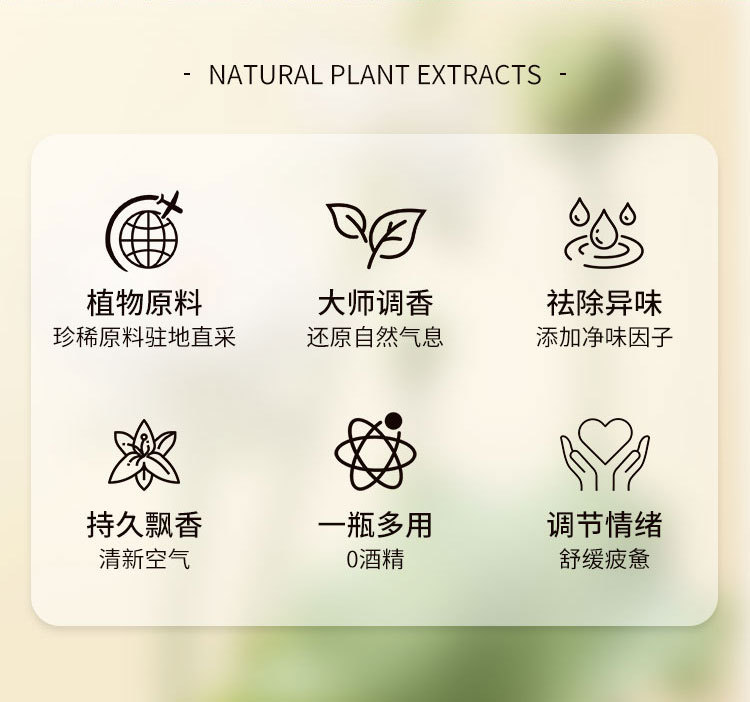 Lotus Lotus unilateral essential oil cross-border wholesale refrigeration soap perfume vehicle mounted aromatherapy 10ml sample