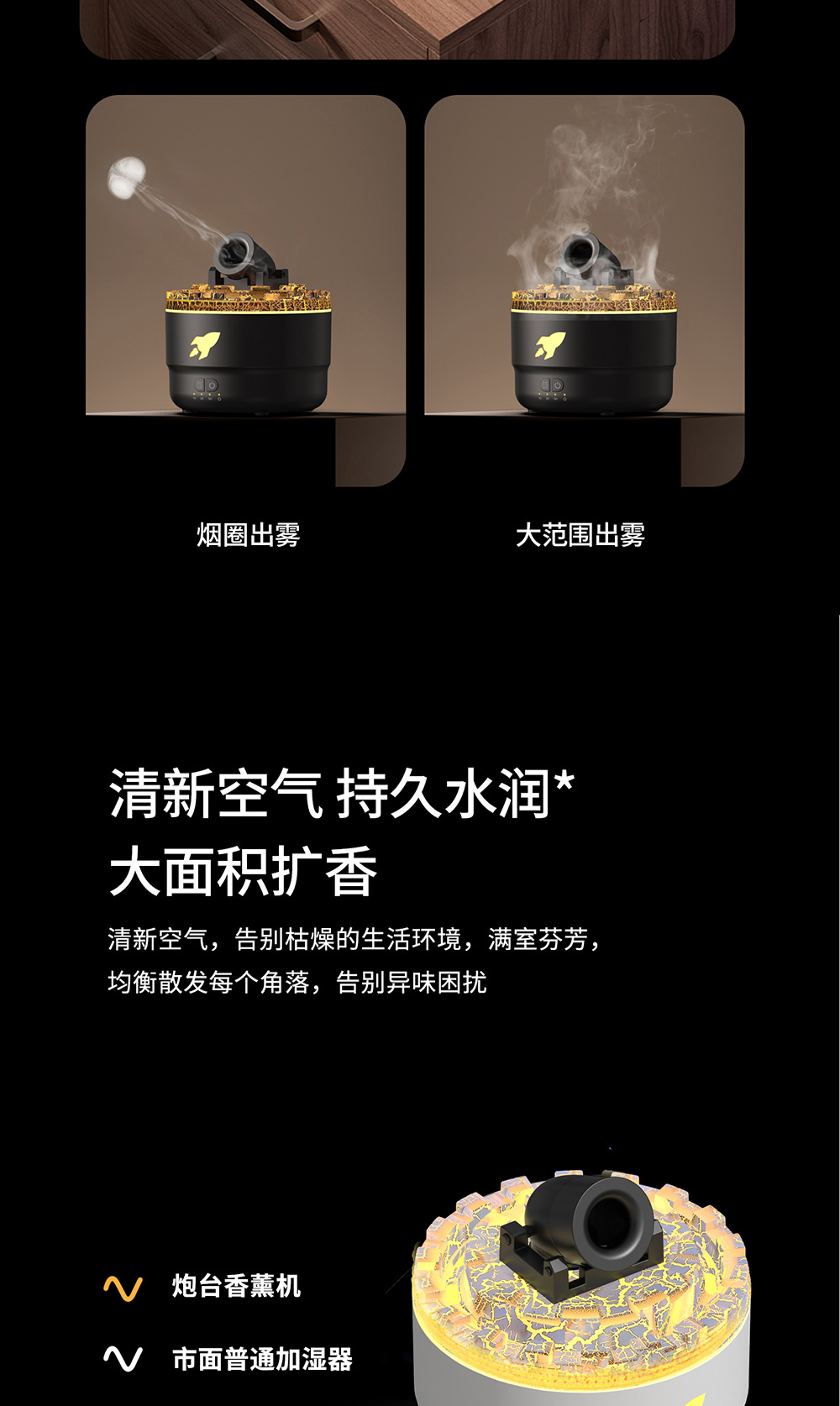 Cross border popular simple and fashionable cannon aromatherapy machine, colorful gradient home ultrasonic aromatherapy machine, creative humidifier