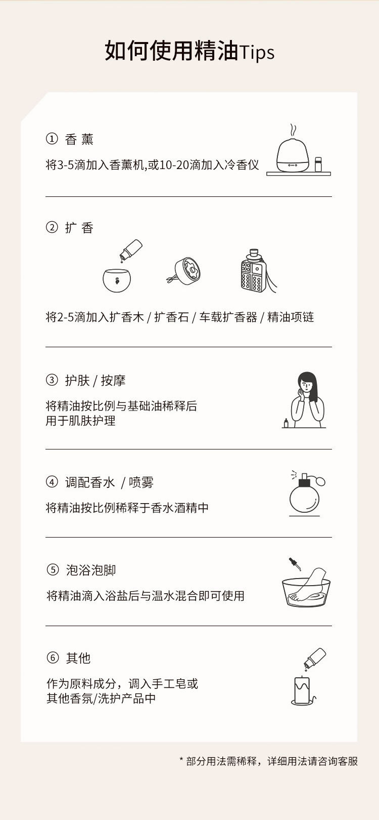 Lotus Lotus unilateral essential oil cross-border wholesale refrigeration soap perfume vehicle mounted aromatherapy 10ml sample