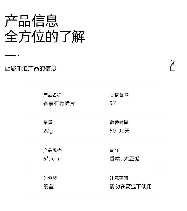 Ins Creative Decoration Aromatherapy Wax Sheet Bedroom Wardrobe Odor Removal Fragrant Gypsum Solid Fire Free Toilet Aromatherapy Sheet