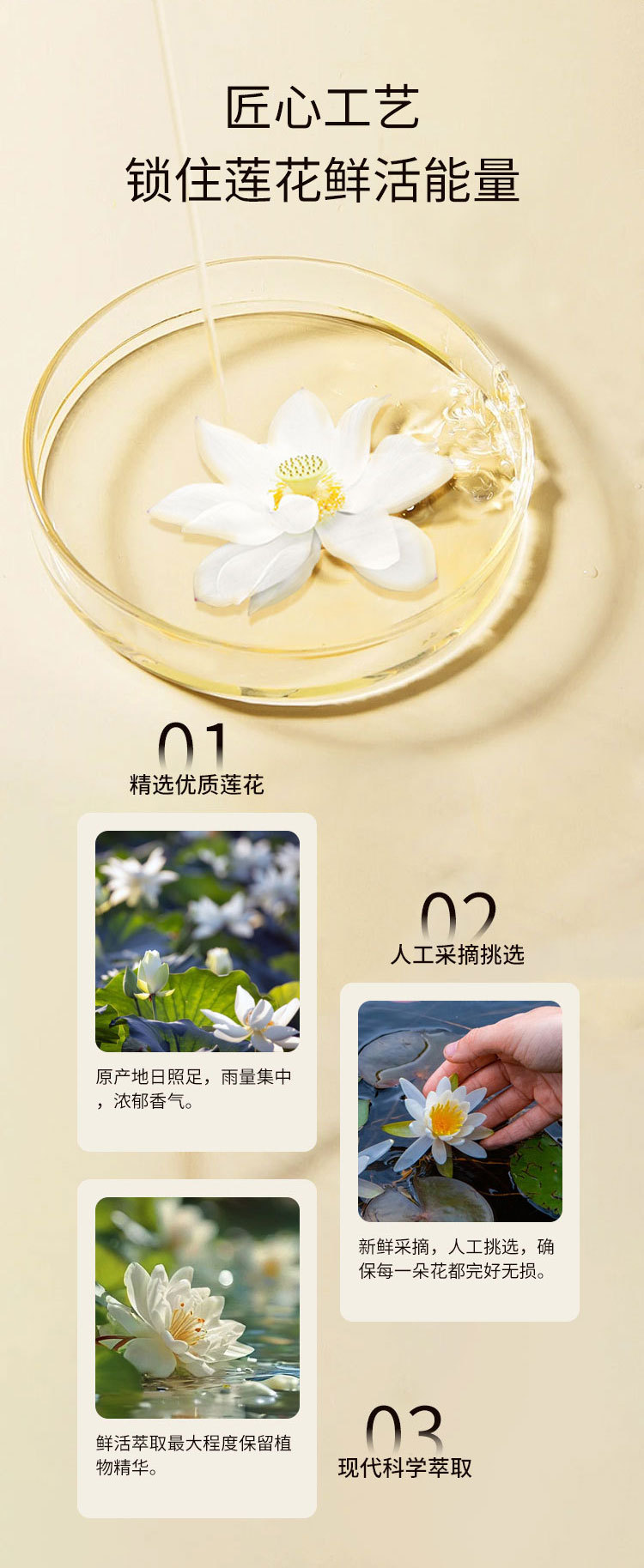 Lotus Lotus unilateral essential oil cross-border wholesale refrigeration soap perfume vehicle mounted aromatherapy 10ml sample