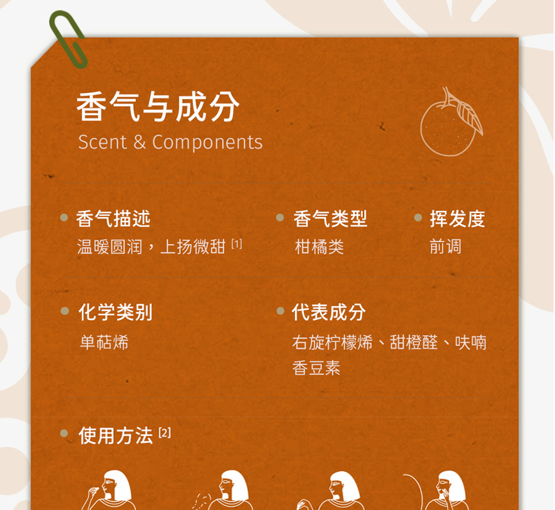 Aromatherapy essential oil humidifier special natural plant essential oil sweet orange lavender diffuser stone aromatherapy candle DIY