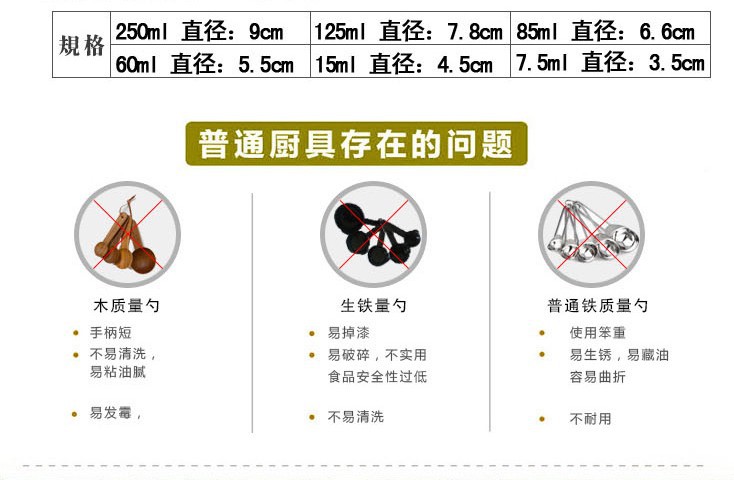 Food grade DIY colored plastic measuring spoon with scale 6-piece set measuring spoon measuring spoon set 6pcs