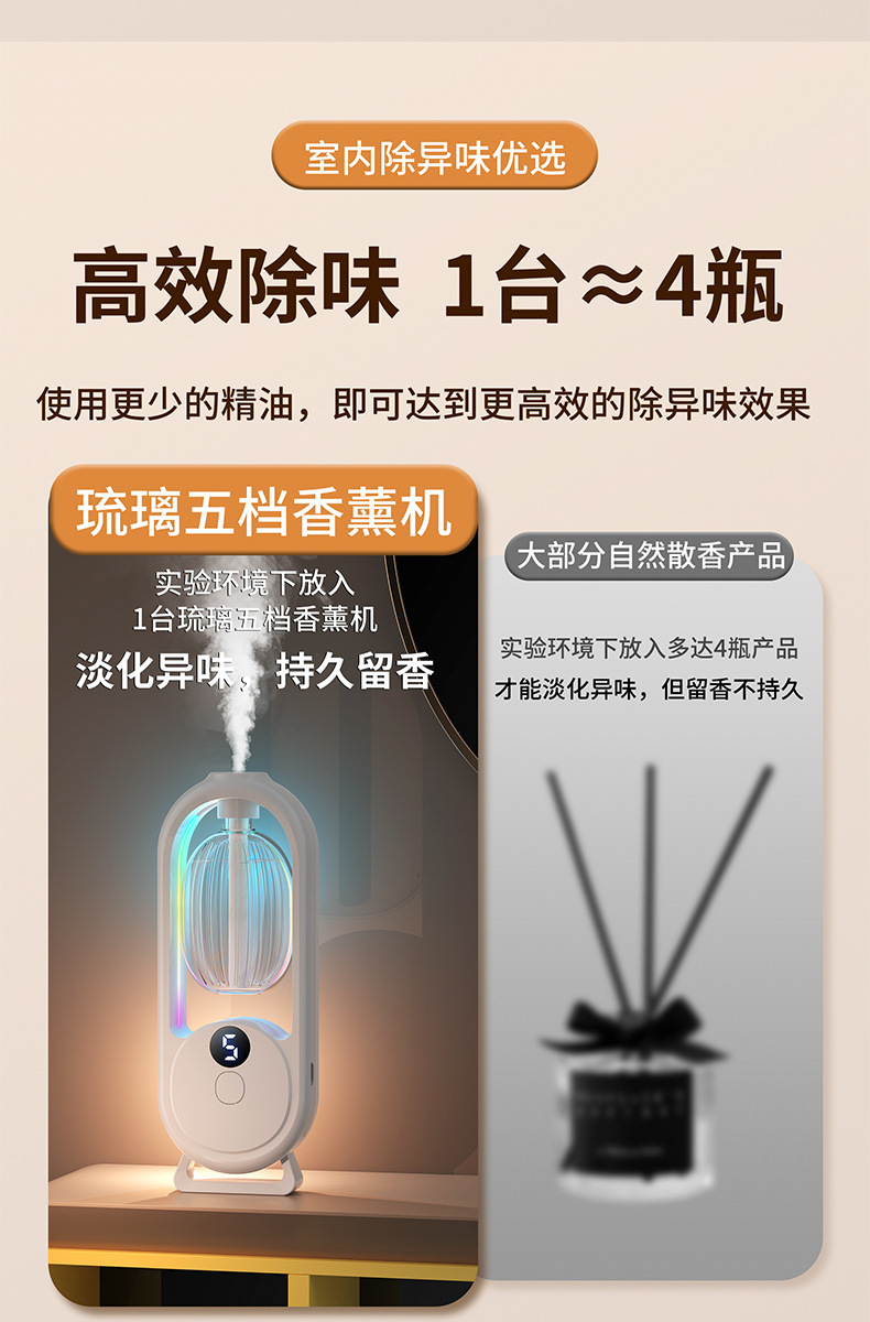 Intelligent Aromatherapy Machine, Automatic Spray Aromatherapy Machine, Expanded Aromatherapy Machine, Wall mounted Aromatherapy Machine, Home Premium Sensory Intelligent Plug in Aromatherapy Machine