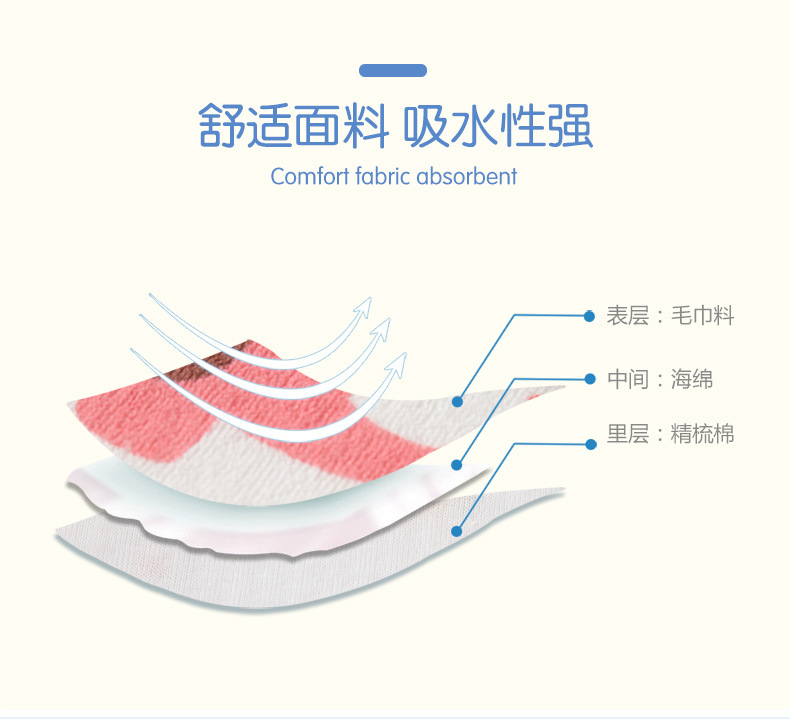 Baby bath sponge, baby bath sponge, children's bath towel, bath ball bath towel, cartoon newborn sponge bath towel