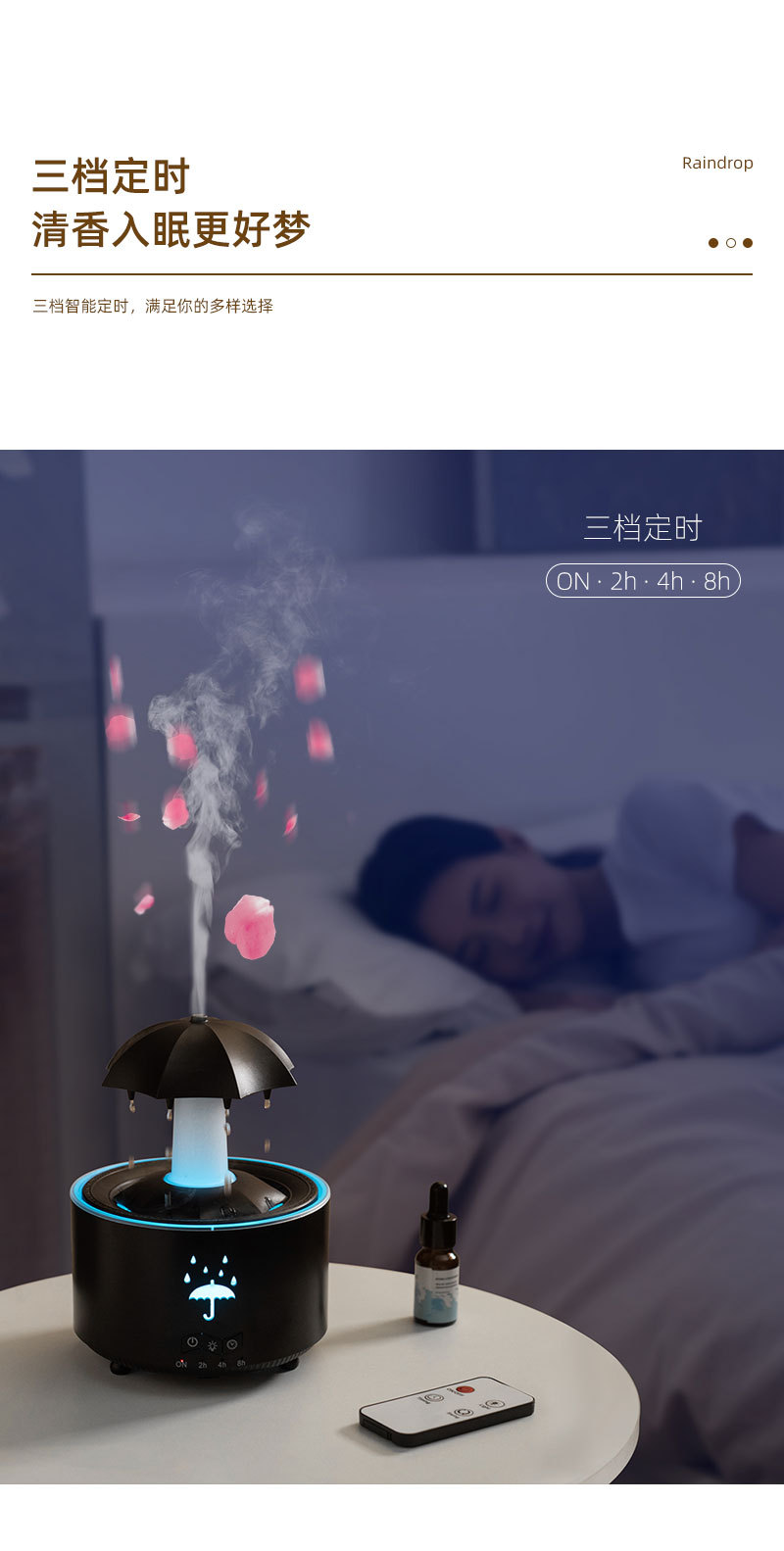 Rotating Raindrop Aromatherapy Machine, Heavy Fog Capacity, Home Office Essential Oil Fragrance Expansion, Desktop Colorful Aromatherapy Humidifier