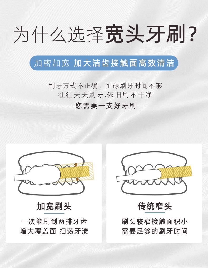 Adult silver ion square hole tooth brush with soft bristles for couples, wide head ultra fine bristles for home use, high-end toothbrush manufacturer direct sales in stock