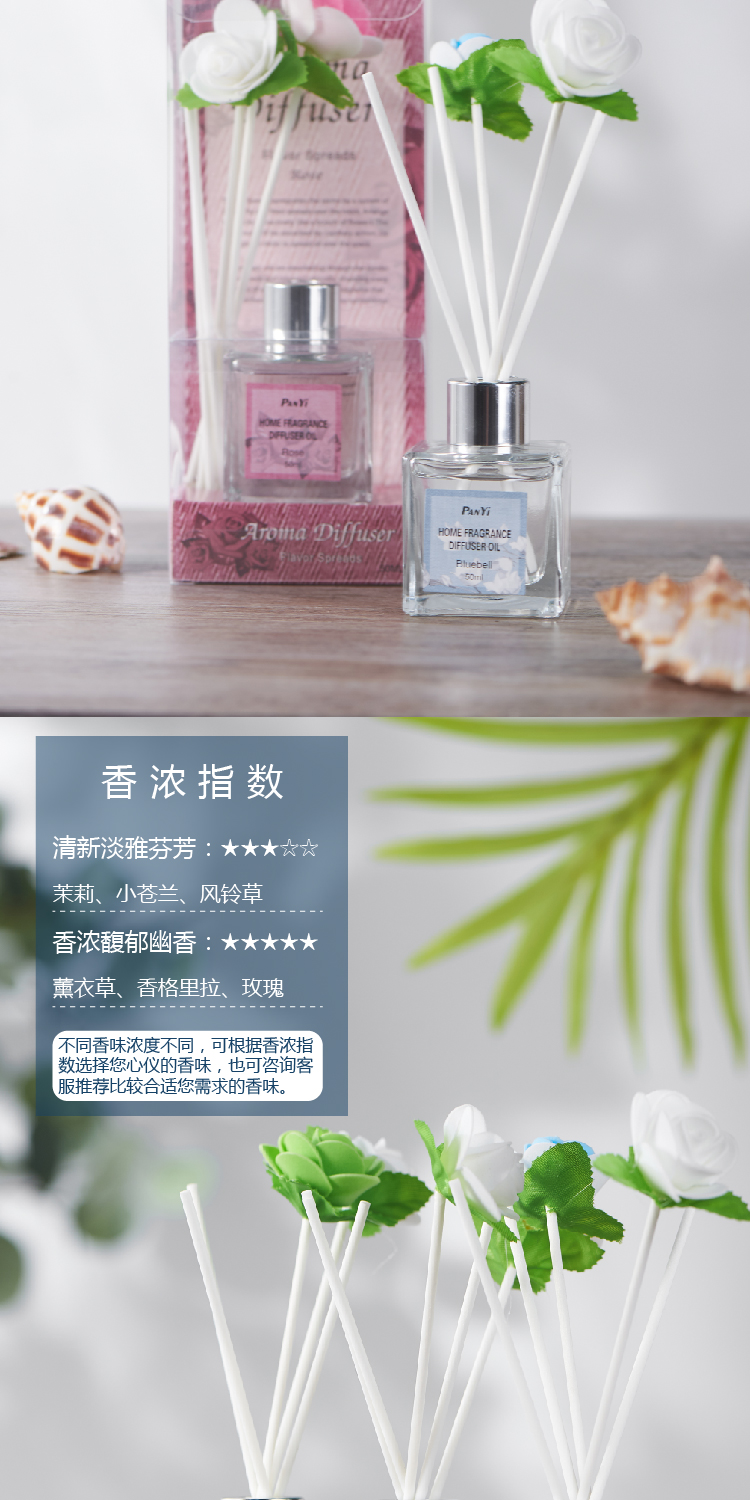 No fire aromatherapy indoor air freshener for deodorizing and long-lasting fragrance retention, suitable for bedrooms, hotels, and bathrooms