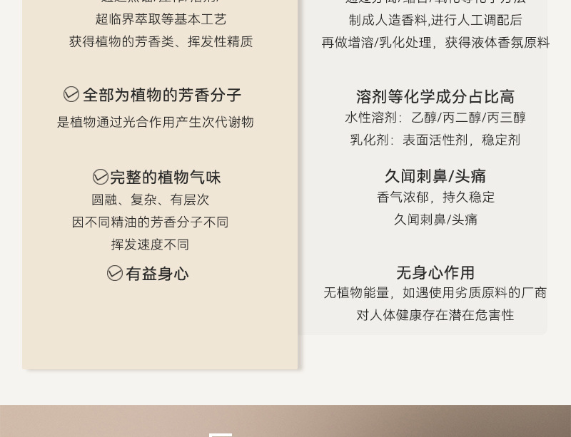 Aromatherapy essential oil humidifier special natural plant essential oil sweet orange lavender diffuser stone aromatherapy candle DIY