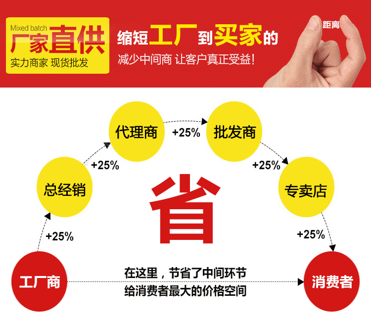 Korean version new men's silicone stainless steel bracelet rock style personalized scorpion bracelet titanium steel jewelry wholesale