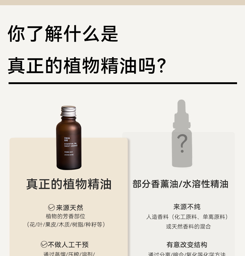 Aromatherapy essential oil humidifier special natural plant essential oil sweet orange lavender diffuser stone aromatherapy candle DIY