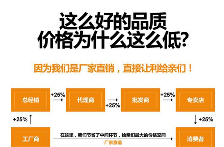 Factory direct sales of new foot massage boards and bathroom products