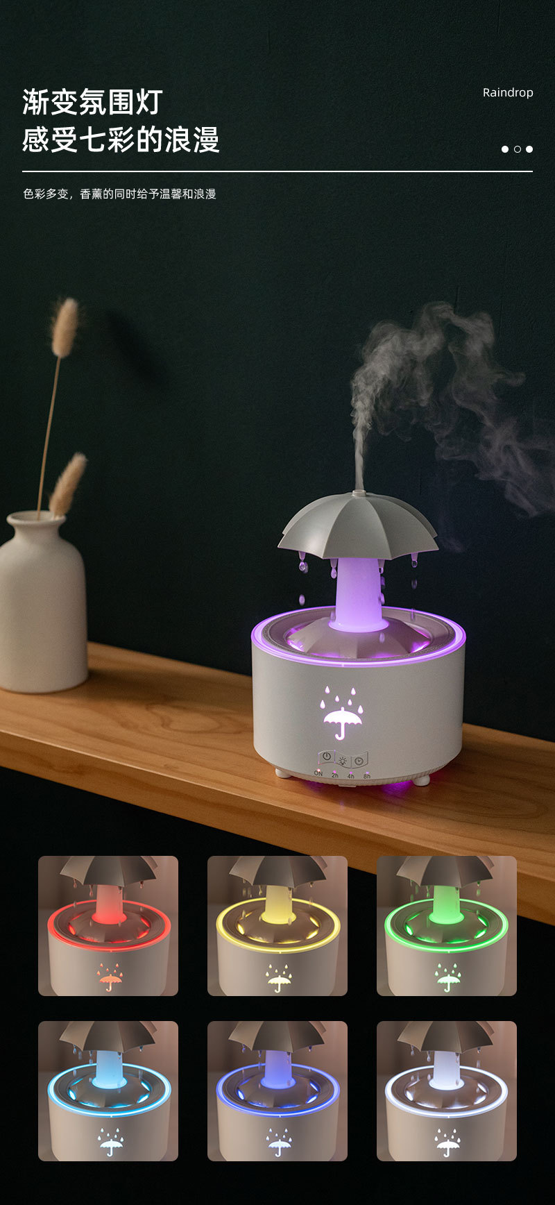 Rotating Raindrop Aromatherapy Machine, Heavy Fog Capacity, Home Office Essential Oil Fragrance Expansion, Desktop Colorful Aromatherapy Humidifier