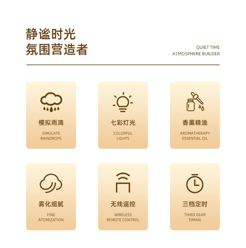 Rotating Raindrop Aromatherapy Machine, Heavy Fog Capacity, Home Office Essential Oil Fragrance Expansion, Desktop Colorful Aromatherapy Humidifier