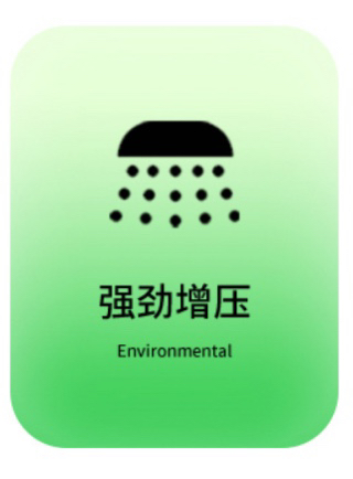 Shower Head, Shower Head Set, Handheld Shower Head, Boosting Shower Head, Household Shower Head, Black Spray Head