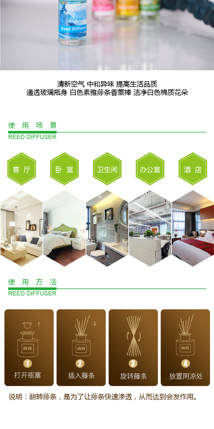 No fire aromatherapy indoor air freshener for deodorizing and long-lasting fragrance retention, suitable for bedrooms, hotels, and bathrooms