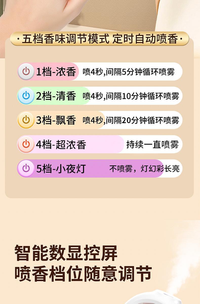 Intelligent Aromatherapy Machine, Automatic Spray Aromatherapy Machine, Expanded Aromatherapy Machine, Wall mounted Aromatherapy Machine, Home Premium Sensory Intelligent Plug in Aromatherapy Machine