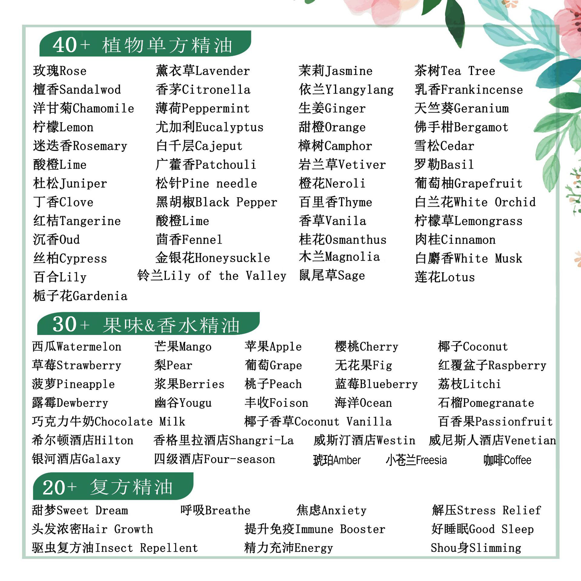 10ml fragrance essential oil perfume long-lasting car fragrance essential oil fruity niche fragrance fragrance supplement