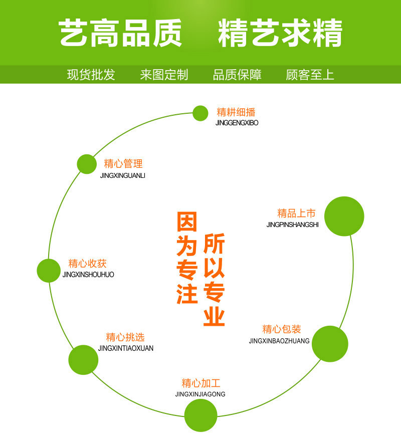 Cake tools cake baking tray protective straps, anti deformation cloth strips, baking tools bake even strips