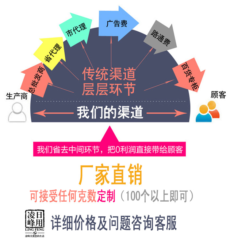 Korean version of foreign trade large bath ball, bath flower bath ball, colorful high-quality bath ball flower scrubbing bath artifact, bath products