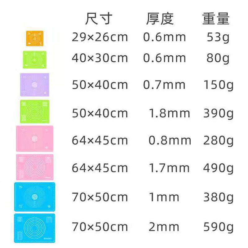 Baking tools, kitchen, household silicone pads, kneading pads, thickened, non slip, non stick rolling pads, flour pads, and dough pads