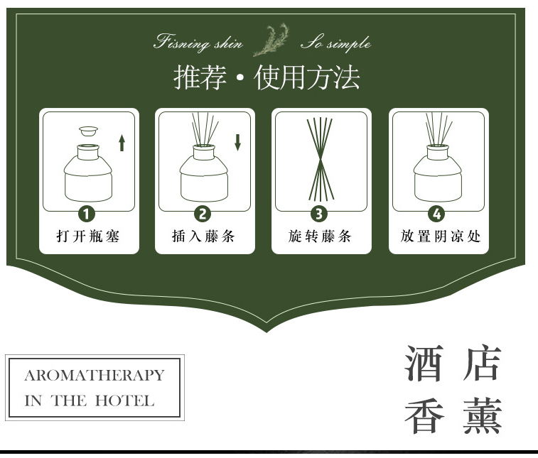 High grade ceramic fragrance, comfortable, breathable, fragrant and volatile perfume