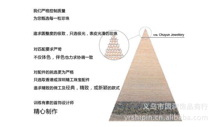 Wholesale original 9-10mm punch near garden breeding pearl ancient silver snowflake necklace bracelet clothing accessories set