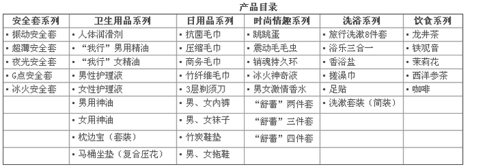 Toilet seat cushion (ordinary/boutique), hotel paid supplies, bathroom supplies