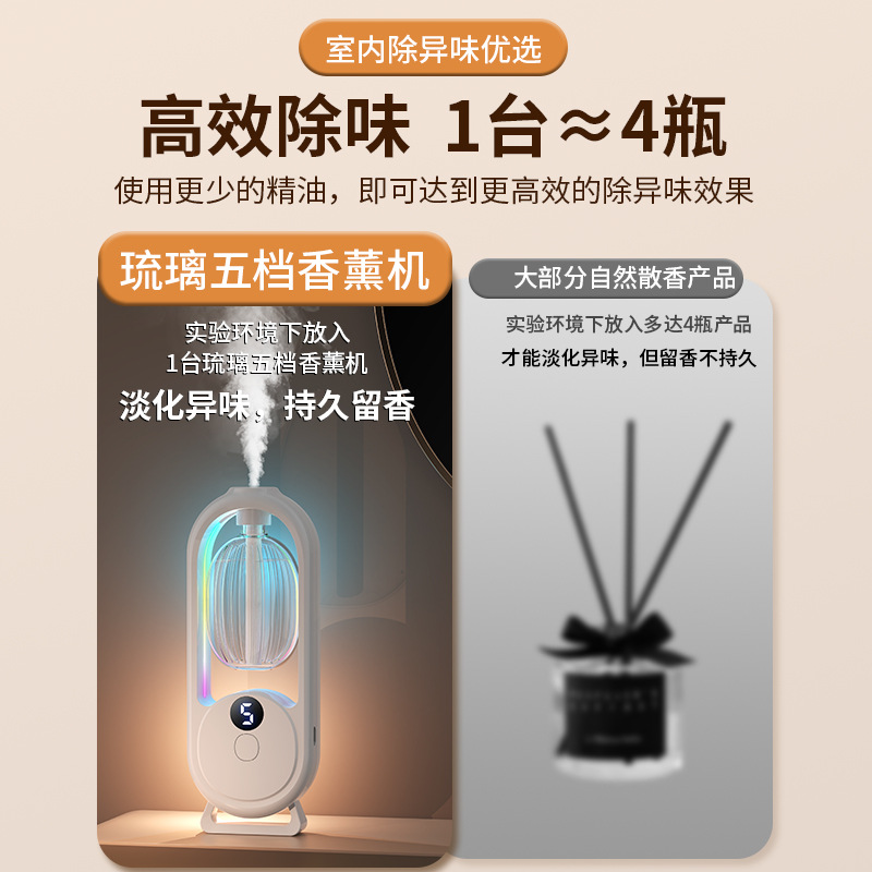 Intelligent Aromatherapy Machine, Automatic Spray Aromatherapy Machine, Expanded Aromatherapy Machine, Wall mounted Aromatherapy Machine, Home Premium Sensory Intelligent Plug in Aromatherapy Machine