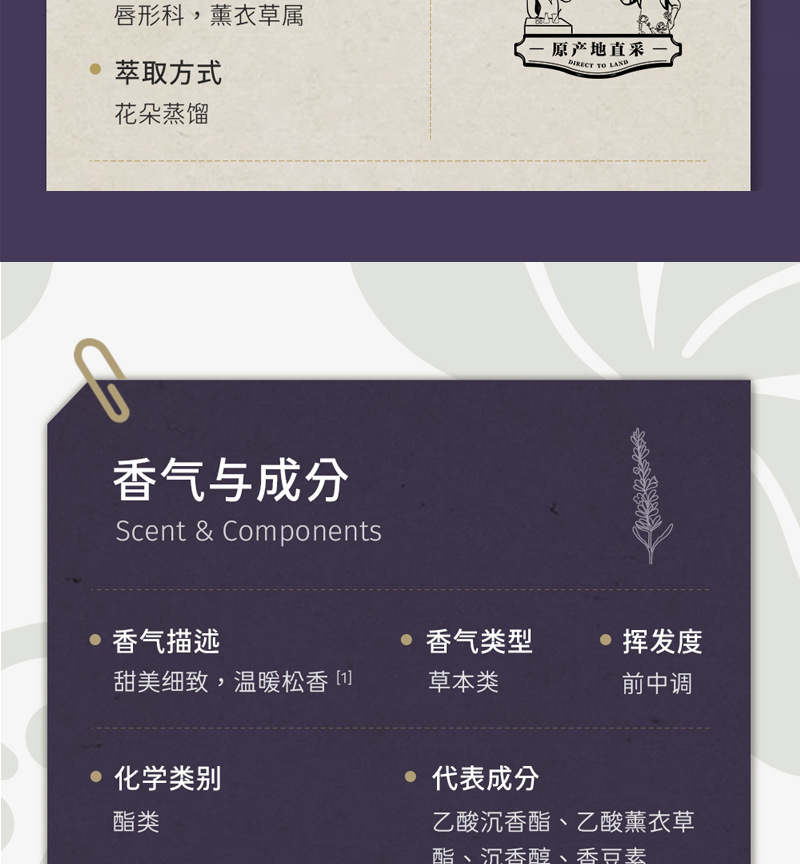 Aromatherapy essential oil humidifier special natural plant essential oil sweet orange lavender diffuser stone aromatherapy candle DIY