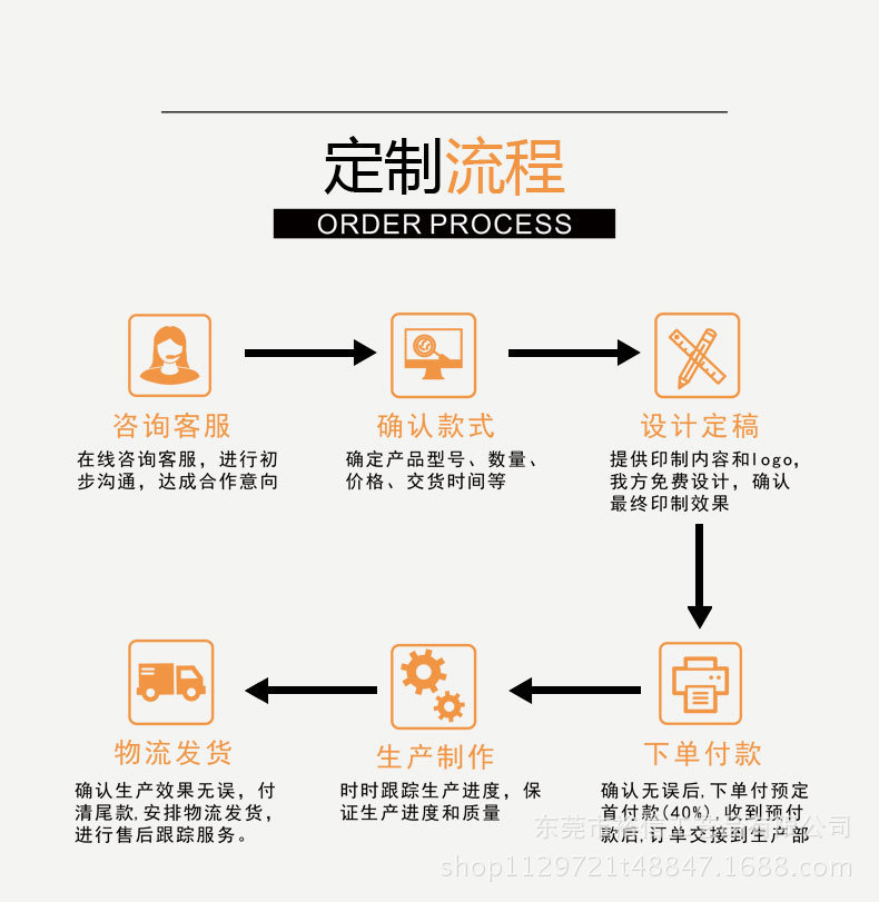 Factory direct sales and wholesale of PE fragrance tablets, car air vents, car fragrances, non combustible solid replacement fragrance tablets